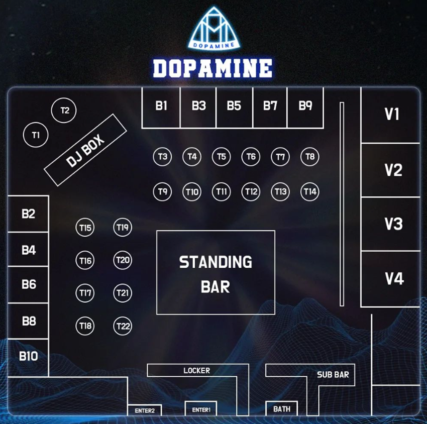 청주 클럽 도마핀 dopamine.png